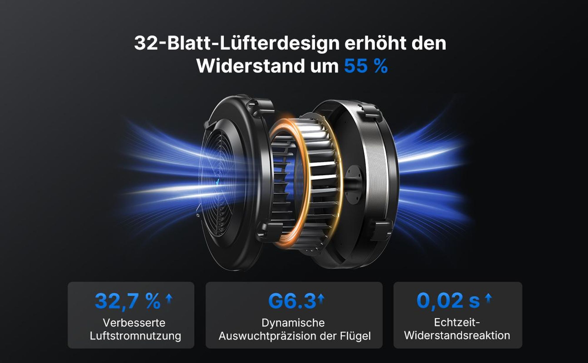 Merach Klappbares Luftwiderstand Rudergerät Bluetooth & LCD, ergonomischer Sitz, verstellbarer Tablet-Halter, bis 158 kg, NovaRow R50 PRO
