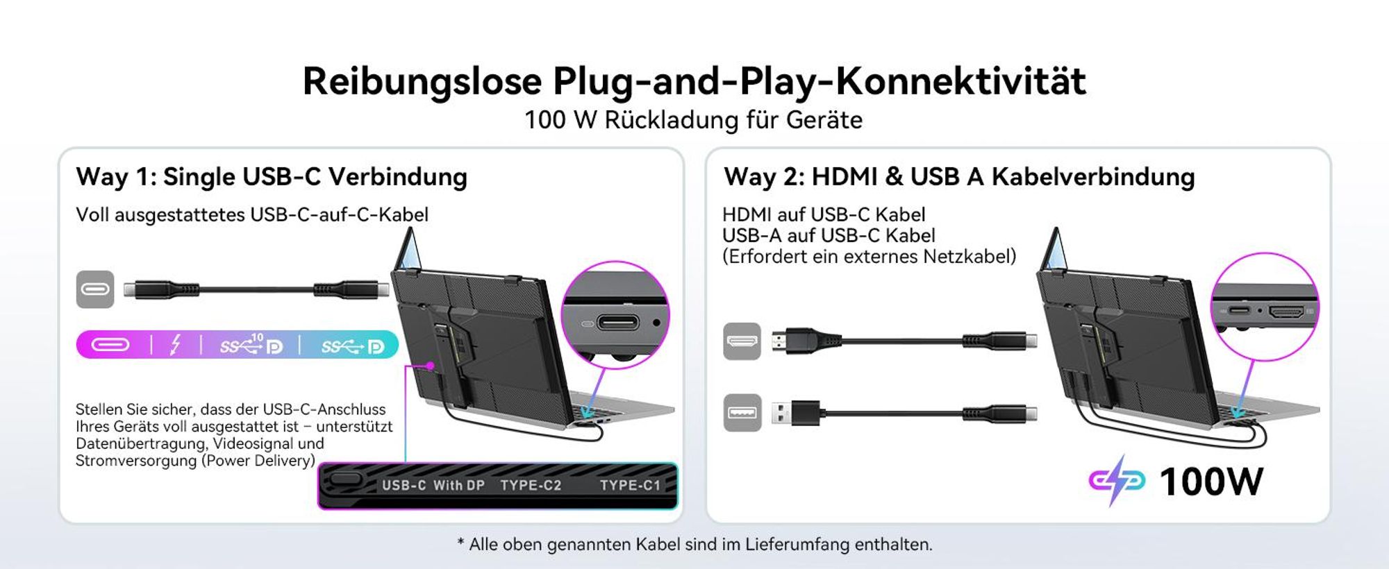 Blackview SCM5 Monitor, 14" FHD IPS 1080P Display, 995g, USB-C 100W PD, 0-180° Neigung, Ständer, SÜD, Polyamid-Oberfläche, für 13"-17.3" Laptops