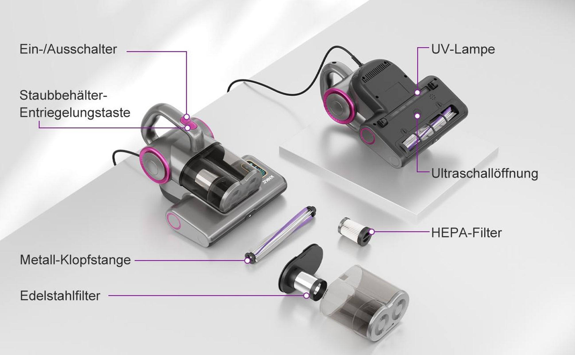 KNKA PRO Matratzensauger 500 W, Milbenstaubsauger mit UV-C-Licht 253,7 nm, 16 kPa Tiefensaugkraft, HEPA-Filter & Aluminiumwalze, 30.000 Vibrationen/Min., 0,5 L Behälter, ideal für Allergiker
