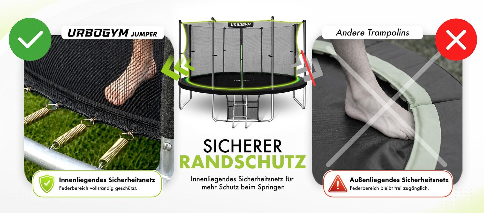 URBOGYM Trampolin JUMPER 14FT Gartentrampolin für Kinder Komplett-Set mit Sicherheitsnetz, Leiter, Randabdeckung, Outdoor, Grün, robust, Ø 435 cm