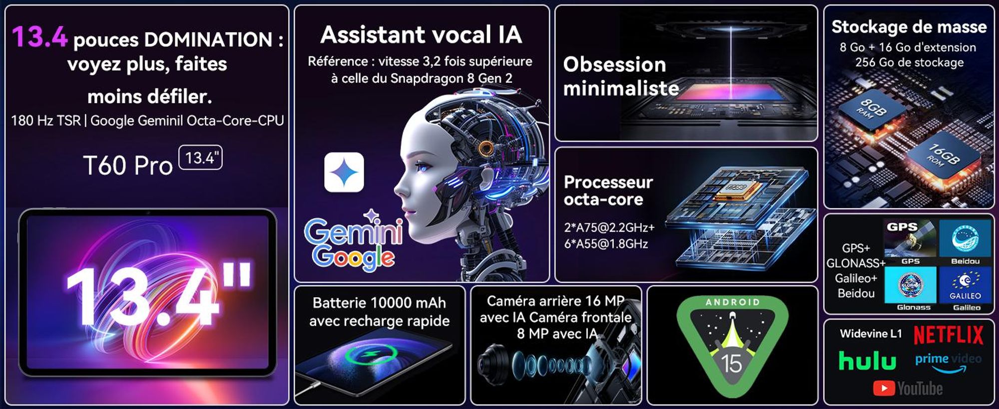 Tablette Android 16 T60Pro de 13,4", 24GB(8+16)+256GB/2TB TF, batterie de 10000 mAh, écran 2K InCell/120Hz/5G WiFi, livrée avec une coque, une souris, un clavier, et un casque filaire