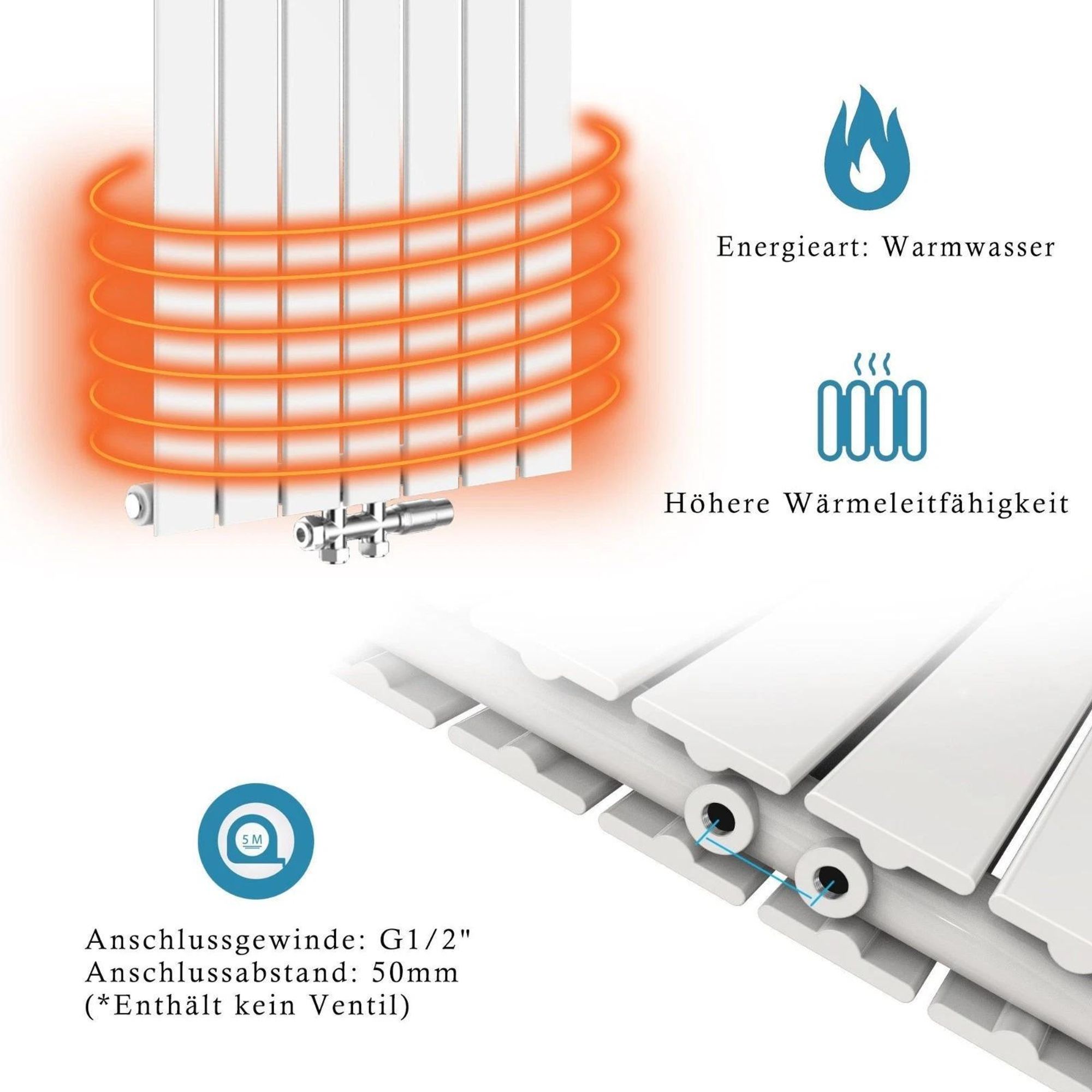Design Heizkörper Flach 1800 x 526 mm Weiß Doppellagig Vertikal Paneelheizkörper Mittelanschluss Radiator Heizung für Wohnzimmer 1922W
