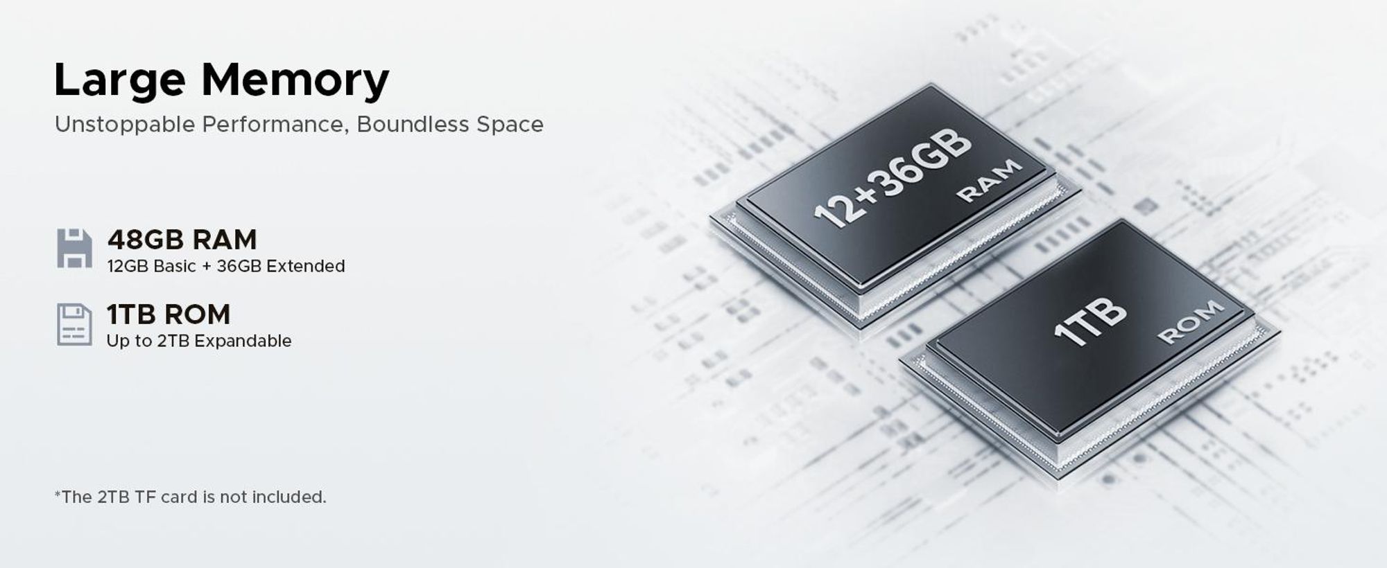 DOOGEE S200 Ultra– smartphone, 5G, stupeň krytí IP68/IP69K, 6,72" displej s obnovovací frekvencí 120 Hz, 1,32" AMOLED displej, baterie 11000 mAh,