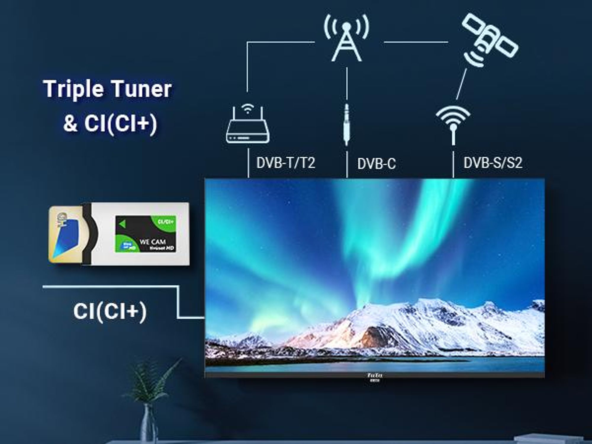 TuTu Android Smart TV - QLED 4K Ultra HD - 55 Zoll/140 cm - Sprachsteuerung & Streaming-Apps - HDMI x3, USB x2, CI+ - Tripple Tuner DVB-T/T2/S/S2/C - Randlos Design - Montiert in Eindhoven, Niederlande - TUQ55UN1