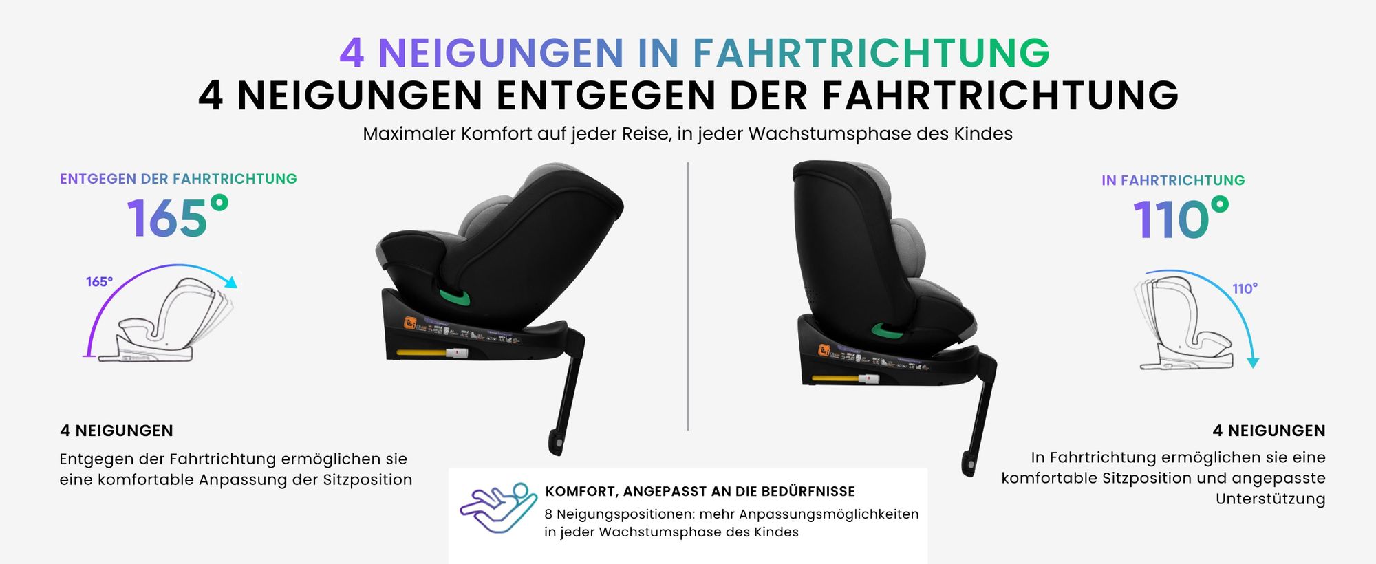 8 Neigungspositionen der Rückenlehne