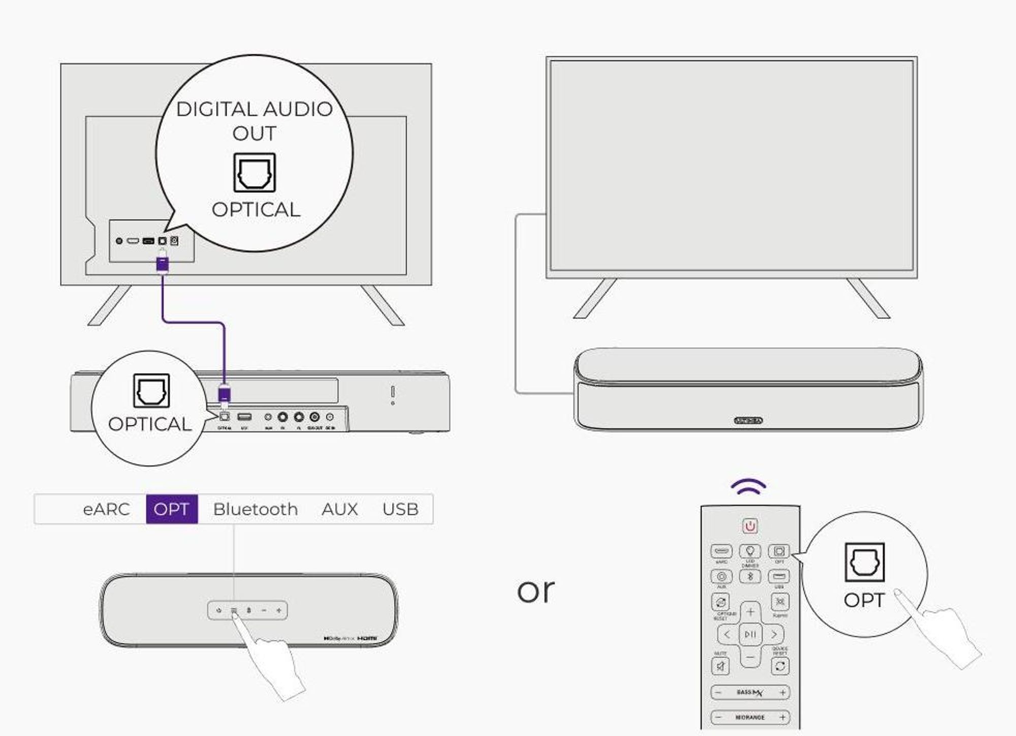 ULTIMEA Aura S5T Barre de son 7.1 Dolby Atmos avec caisson de basses, système audio surround, contrôle via application, 4 enceintes surround, 420 W