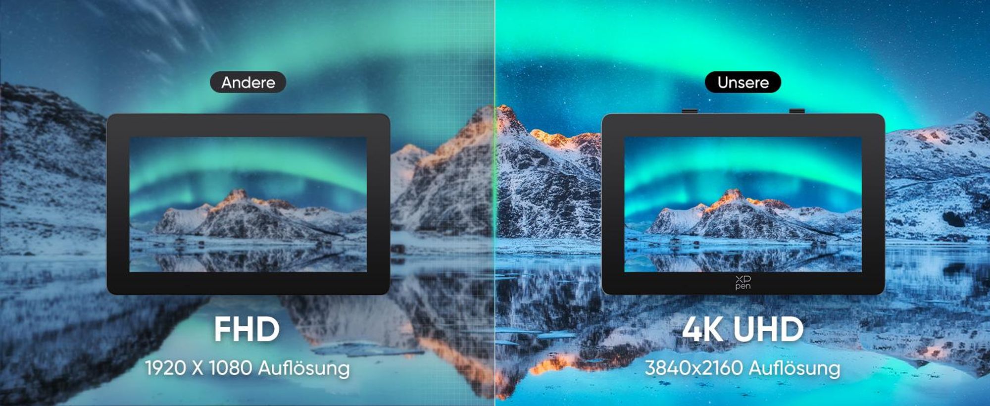XPPen Artist 24 Pro (Gen 2) 4K, Kabelgebunden, 5080 lpi, 526 x 296 mm, USB/Bluetooth, 1 cm, Stift