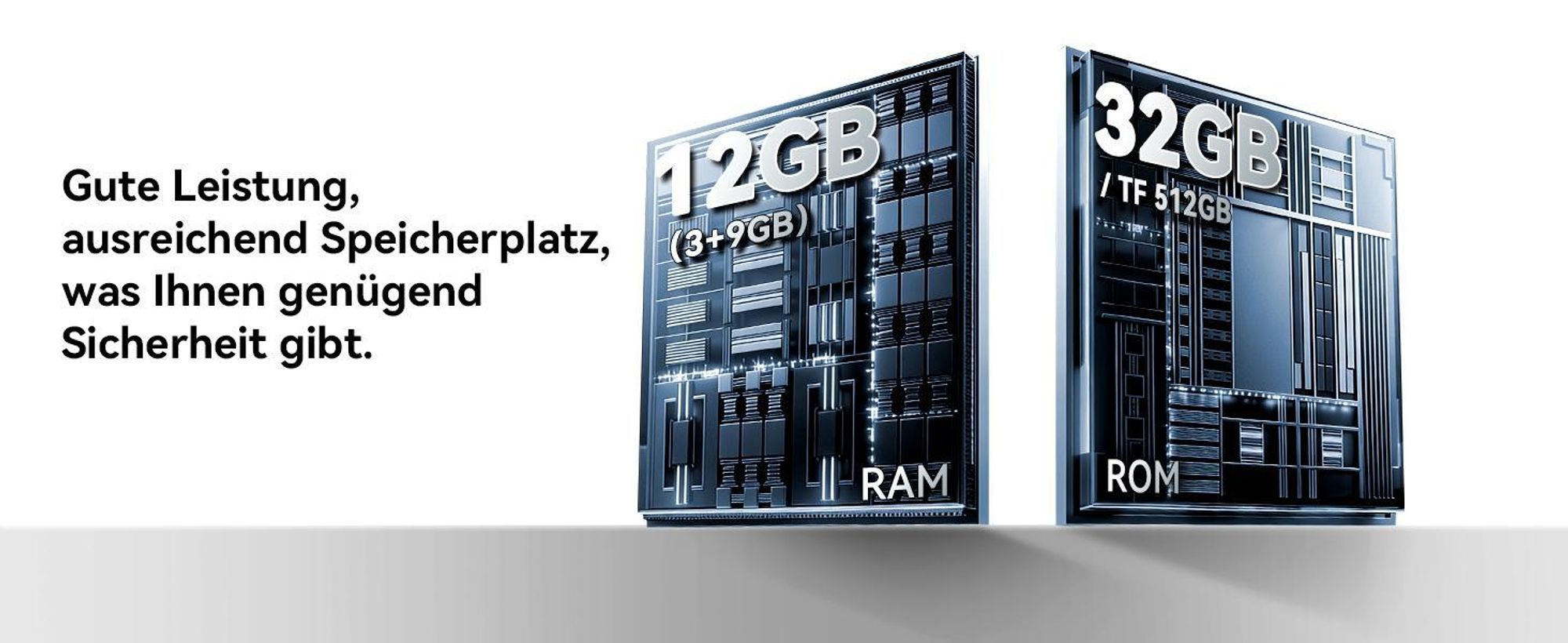 2026  NOTE 10 Ohne Vertrag 5" handy mit Panda Glas Display kratzfest, 12+32GB, Augenschutz, 2900mAh, Face ID, Bluetooth, Für Senioren und Kinder