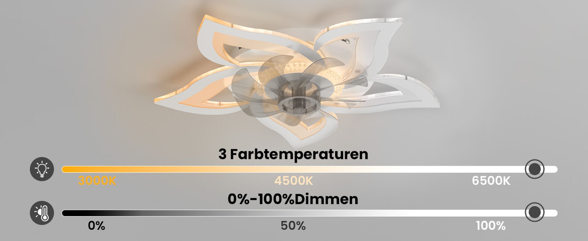 Heilmetz Deckenventilator mit Beleuchtung, Ø 69 cm, 3 Lichtfarben Dimmbar, 6 Geschwindigkeiten, Leiser LED Lüfter mit Fernbedienung, Weiß