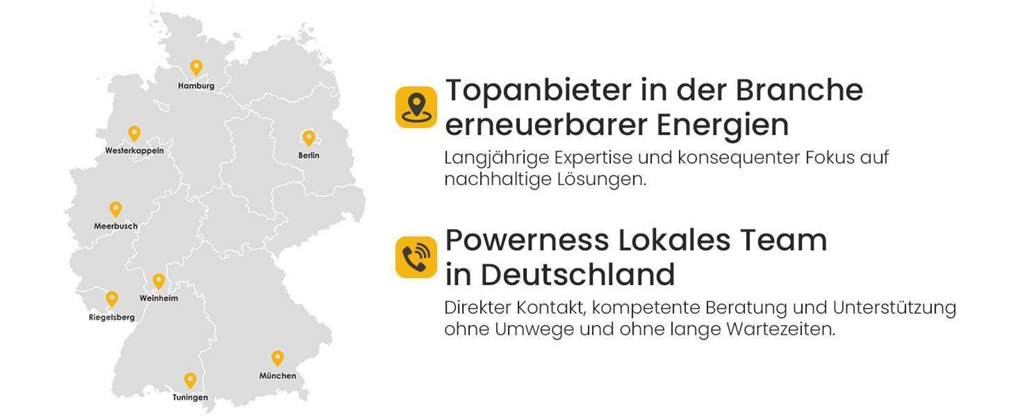 Powerness Balkonkraftwerk mit Speicher Growatt NEXA 2000 All-in-One 2048Wh Speicher mit JA Solar 2000W Full Black Bifazial Solarmodule