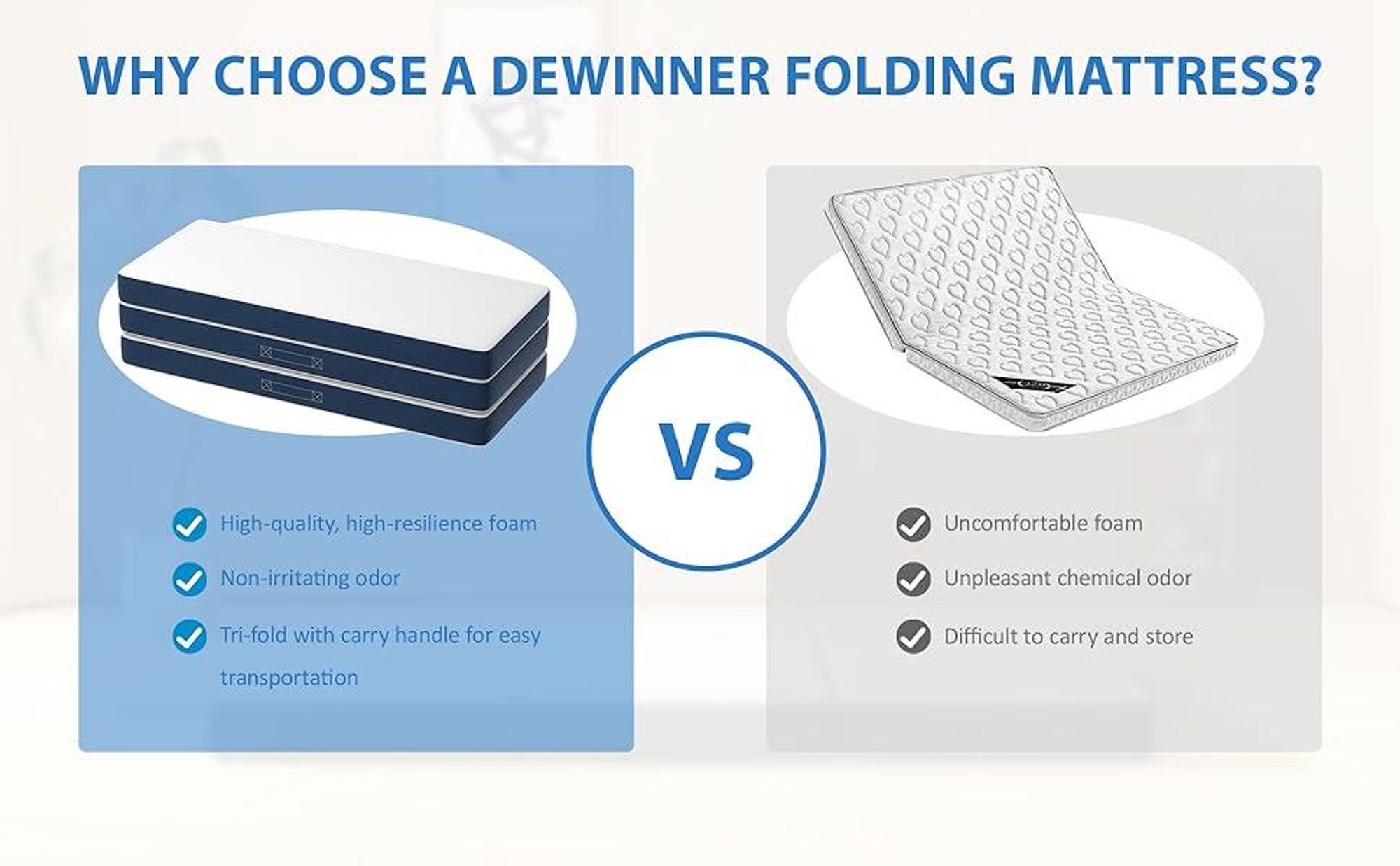 DEWINNER Matelas Pliant Triple,75x195x15cm, Matelas d'invité Polyvalent, 15cm Mousse épaisse, Housse Amovible et Lavable en Machine
