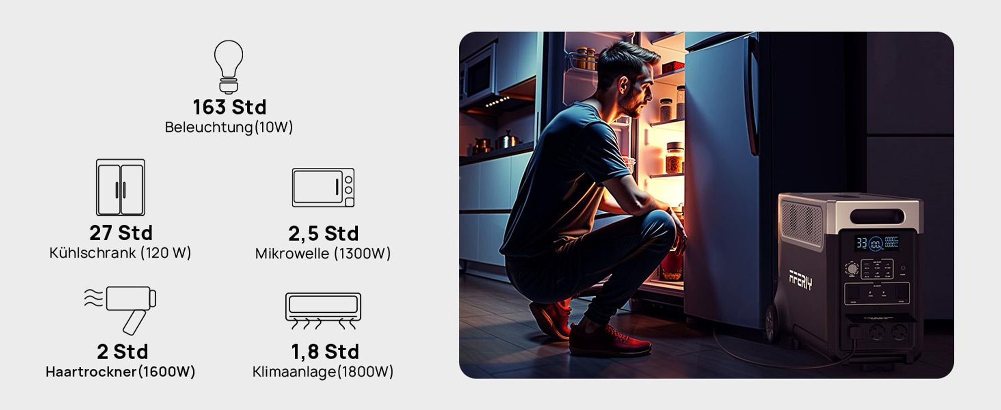 AFERIY P310-B Erweiterbarer Akku | 3840Wh (nur für P310)