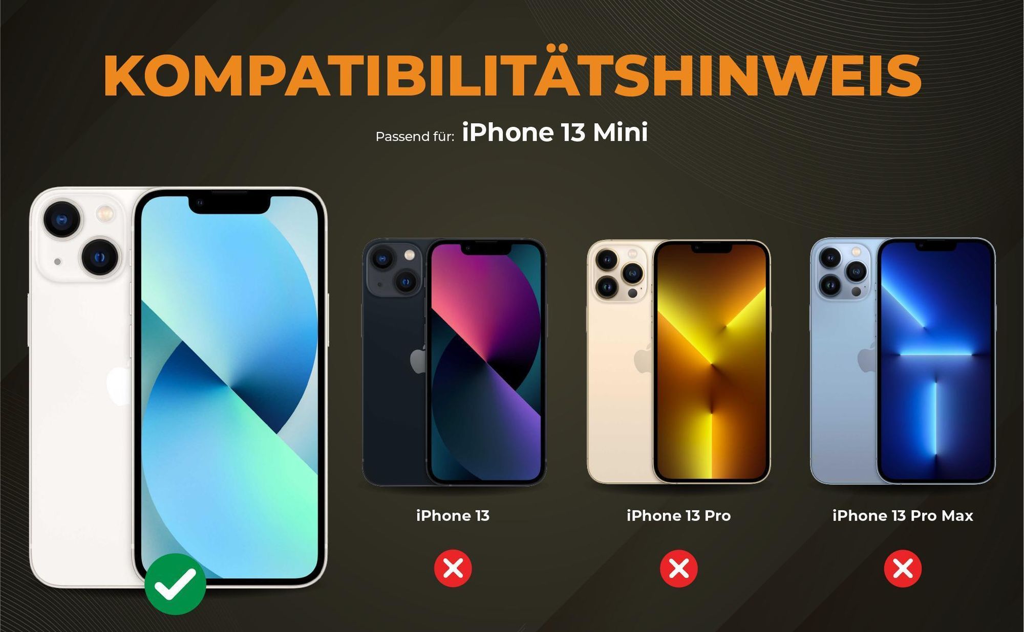 Kompatibilitätshinweise Hülle für Apple iPhone 13 Mini