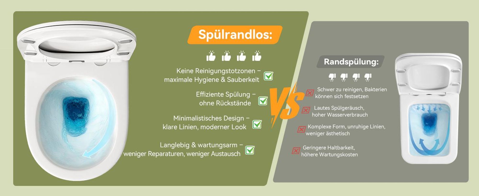 Komplett Vorwandelement Toilette Set - 82cm Unterputzspülkasten + Hänge Spülrandlos WC Wand Toilette + Rechteckig Chrome Drückplatte HOROW