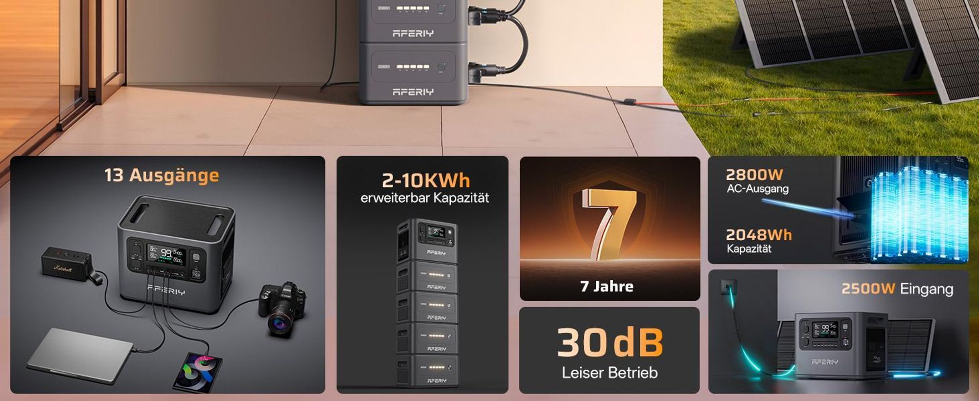 AFERIY Solargenerator P280 Set 2048Wh/2800W, 400W Solar, 1.5h Schnellladung