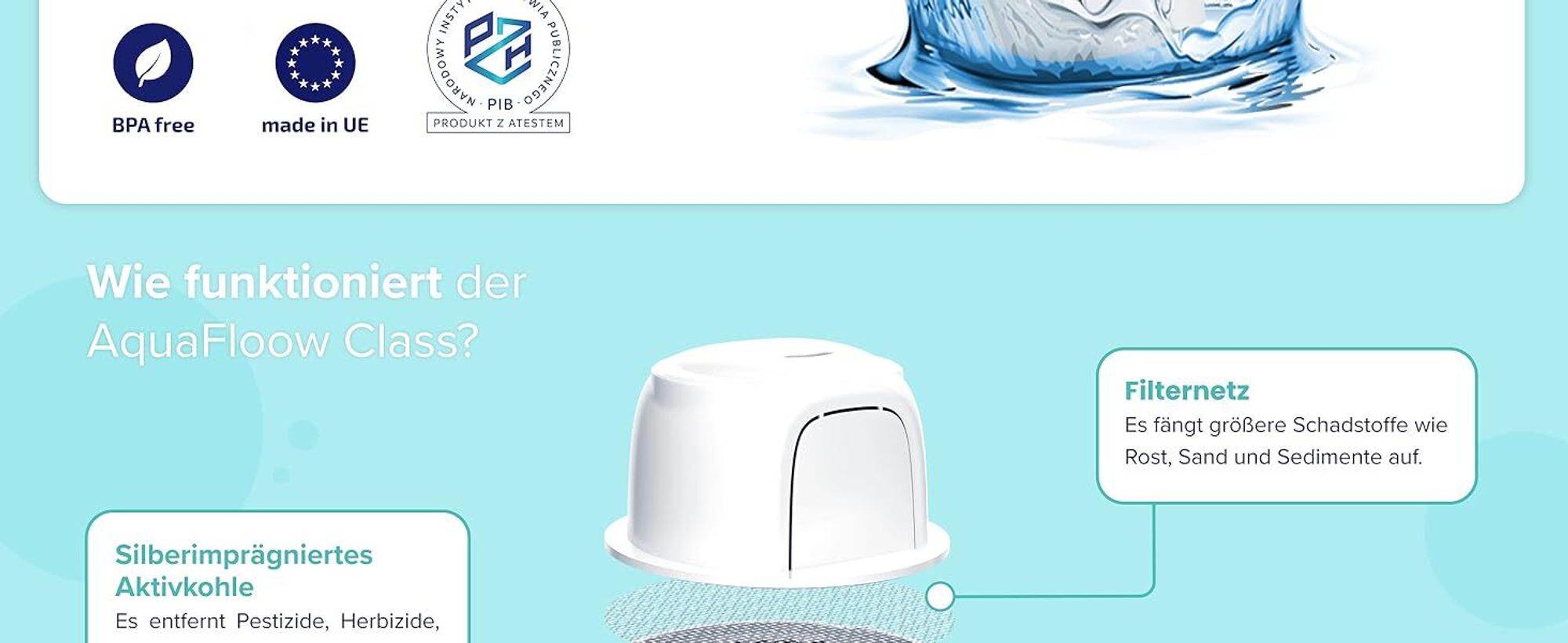 Aquafloow Wasserfilter Kartuschen für Wasserfilter Kanne, | Ersatz für Dafi Classic, Brita Classic 20 Stück