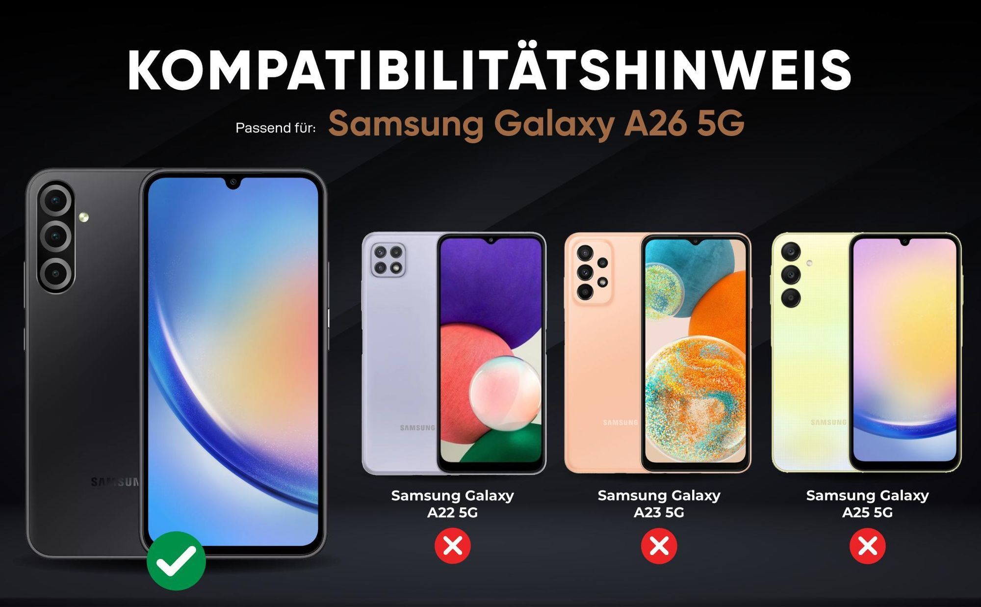 Kompatibilitätshinweise Hülle für Samsung Galaxy A26 5G