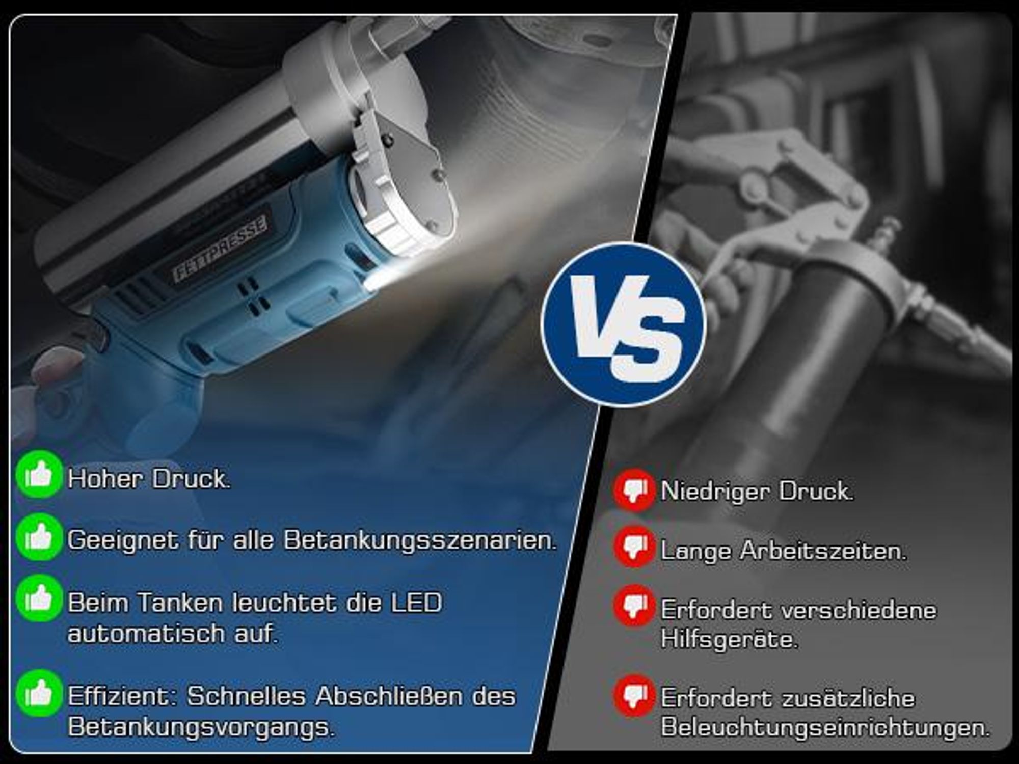 Akku Fettpresse 2-in-1 Elektrische Schmierpistole 12000 PSI mit 2 Akkus, 3 Düsen, Bürstenloser Motor, 100cm Flexschlauch, LED-Licht, 600g Kapazität