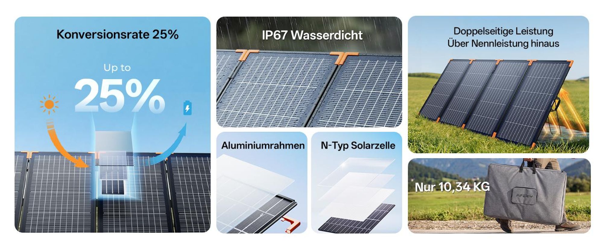 AFERIY SA400 Faltbares Solarpanel 400W, ETFE Solarmodul mit bifazialer N-Typ-Technologie, IP67, MC4, für Powerstation, Camping und Wohnmobil