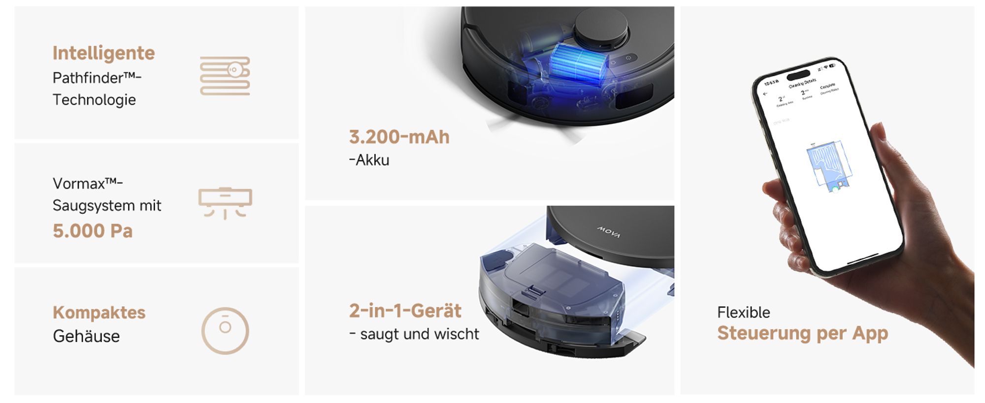 MOVA E20 Saugroboter mit Wischfunktion, LDS-Navigation, 5.000 Pa Saugkraft, 2-in-1 Staubsaugen und Wischen, Kompakte Bauweise