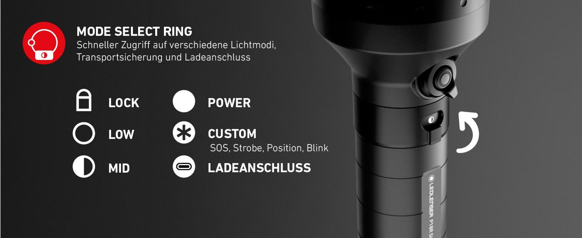 Einfache Modusauswahl