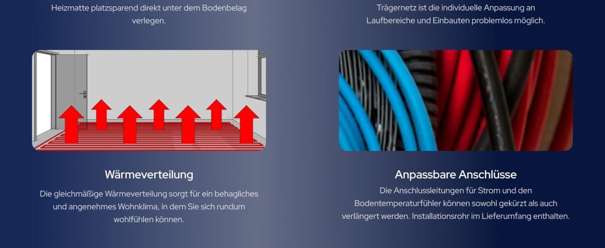 VILSTEIN Aluminium-Fußbodenheizung 150W/m² – Elektrische Heizmatte für Laminat, Parkett & Vinyl, selbstklebend, zuschneidbar, WiFi Touchscreen-Thermostat, Komplettset 15m²