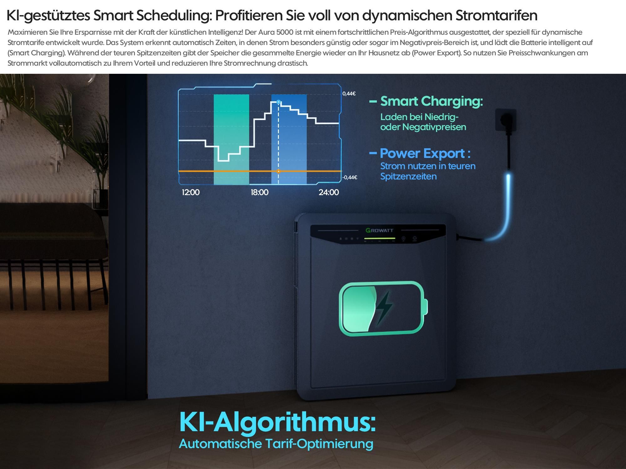 Balkonkraftwerk Speicher 5 kWh, Growatt Aura 5000 Speicher für Balkonkraftwerk AC gekoppelt All-in-One Solarspeicher (0% MwSt)