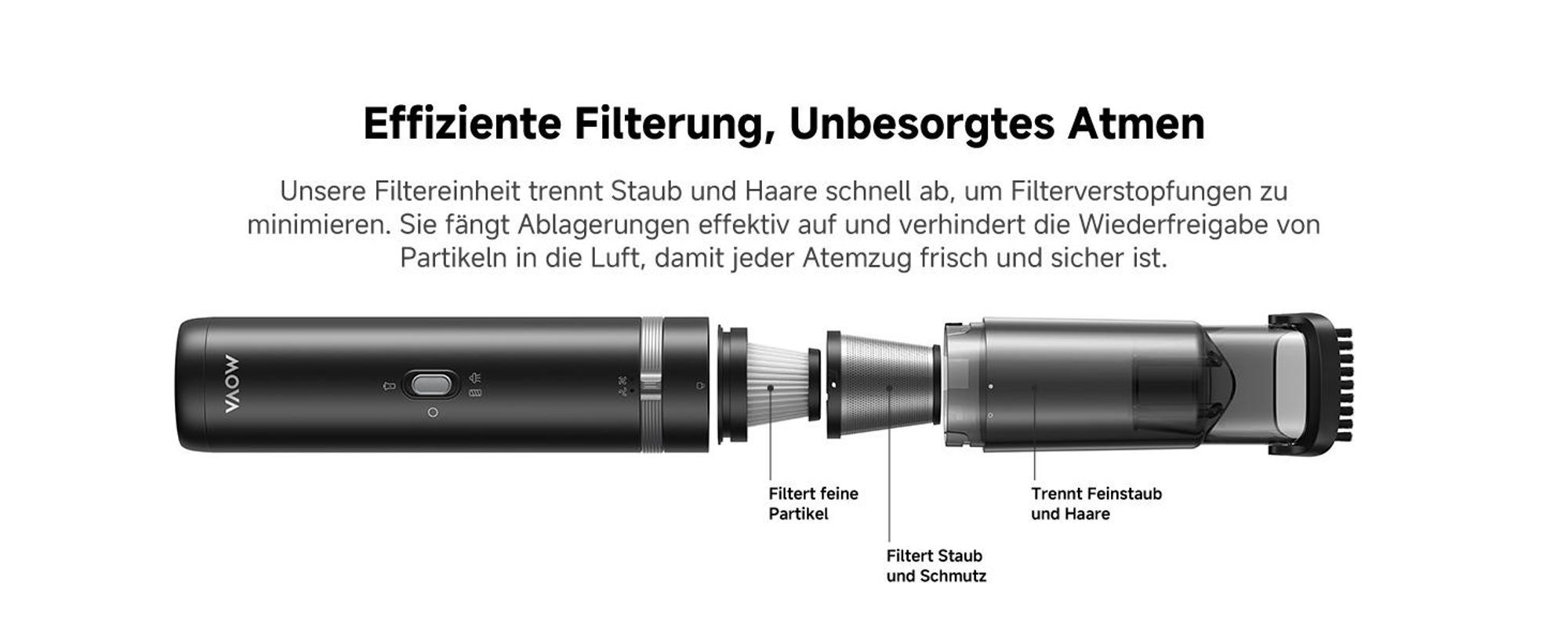 MOVA H10 Kabelloser Staubsauger, 18.000Pa Saugkraft, 3-in-1 Handstaubsauger, LED-Licht, Sicherheitshammer, Ultraleicht 450g, Für Auto & Zuhause