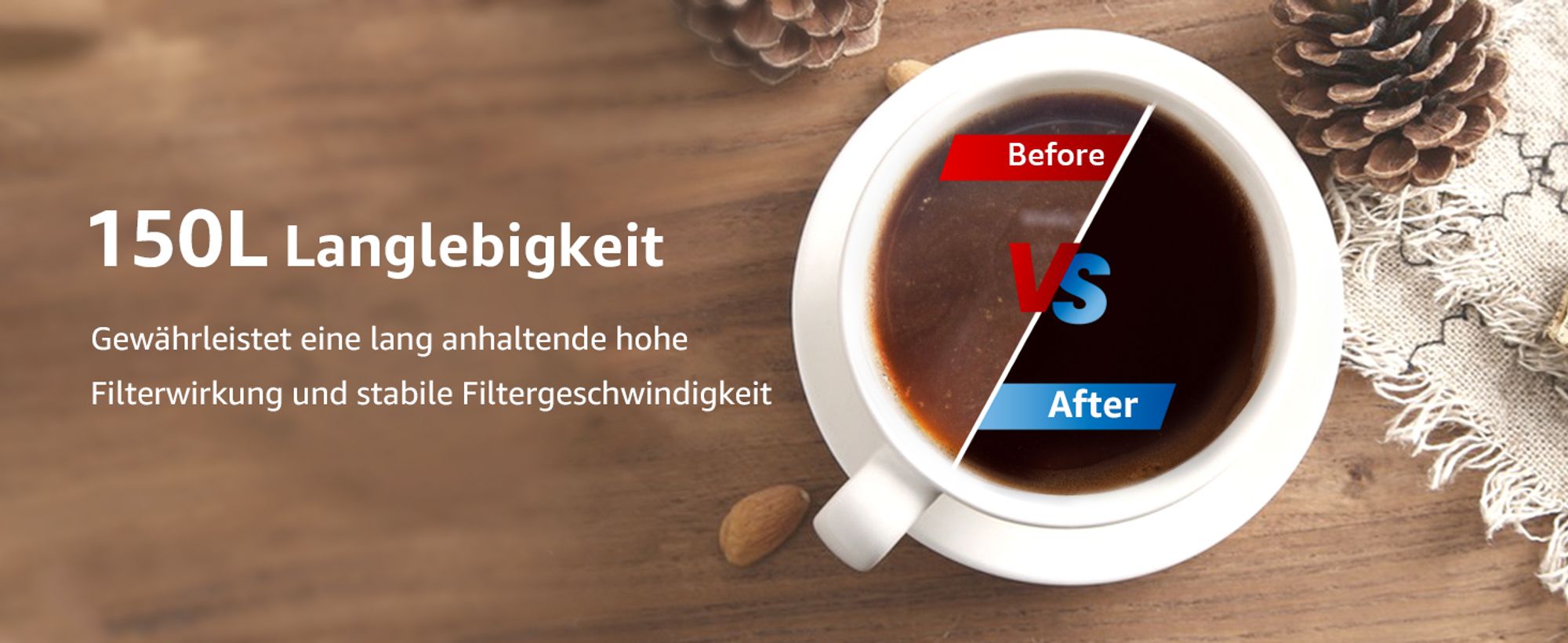 Waterdrop Ersatzwasserfilter für Philips® AquaClean® SÜD, Kompatibel mit Saeco® und Philips® Kaffeevollautomaten (4)