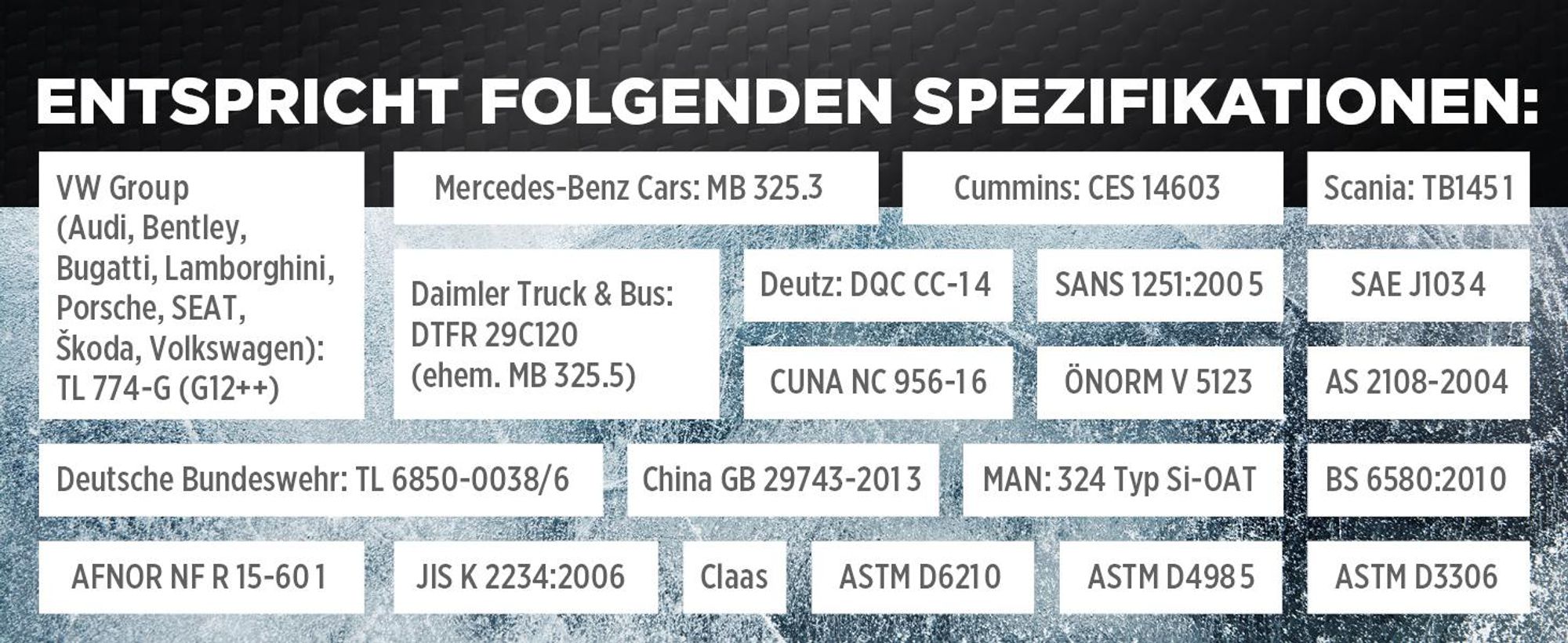 TECPO Kühlerfrostschutz 5 Liter rot G12+ Antifreeze -40°C Frostschutz rosa Kühlmittel