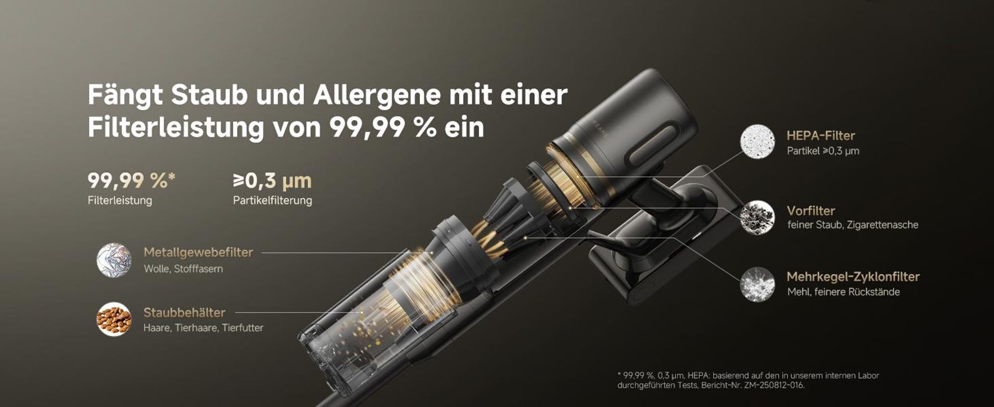 Dreame R20 Slim Kabelloser Akku Handstaubsauger,24.000Pa&190AW Saugkraft,Staubbeleuchtung,HEPA-Filterung,Anti-Verfilzungsbürste,Teppichreinigung,90Min