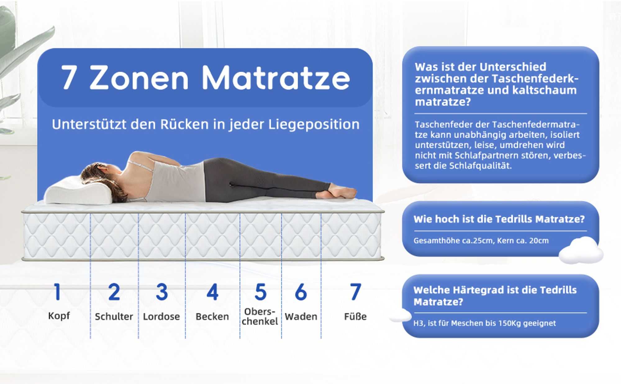 Aiibot Matratze 140x200 cm ,7-Zonen Federkernmatratze，Höhe22cm,Taschenfederkernmatratze，H3 H4