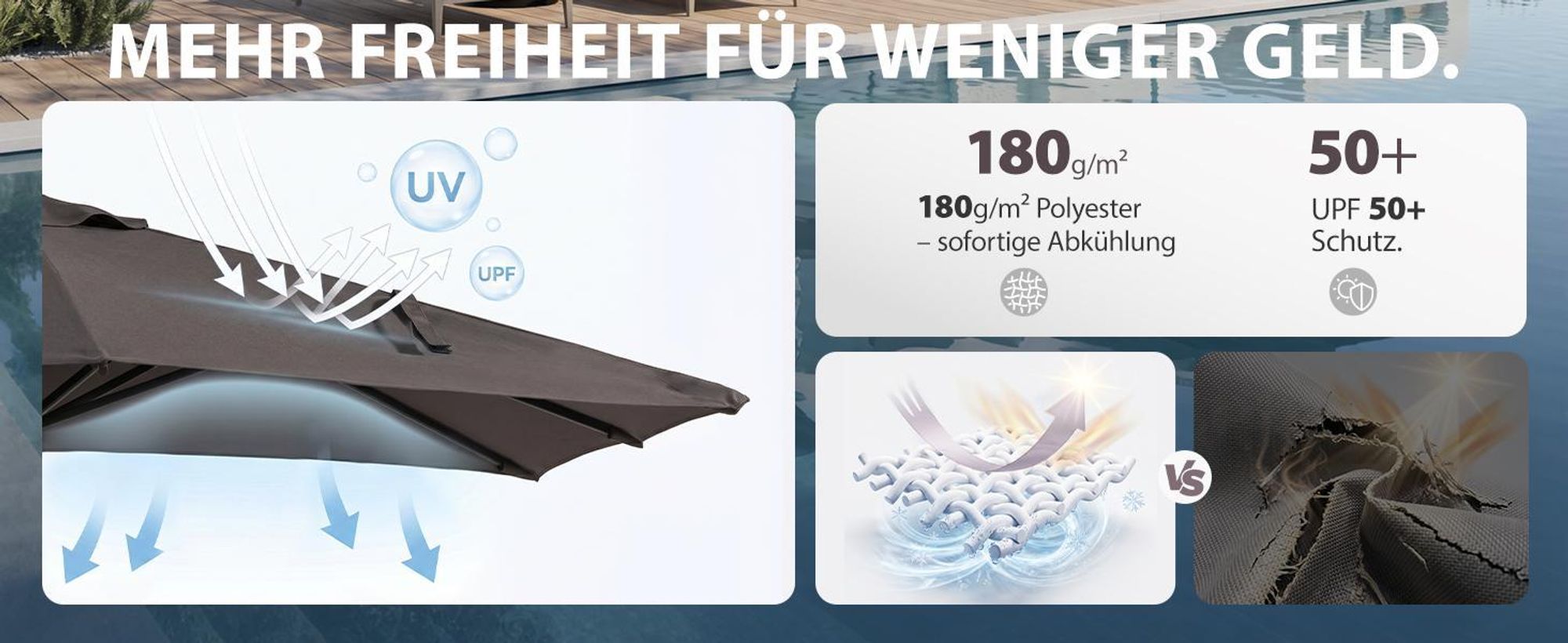 Sekey Rechteckiger Sonnenschirm 300x200 cm, großer Marktschirm mit Kurbel neigbar & 30° knickbar, UV50+ Sonnenschutz, wetterfester Gartenschirm