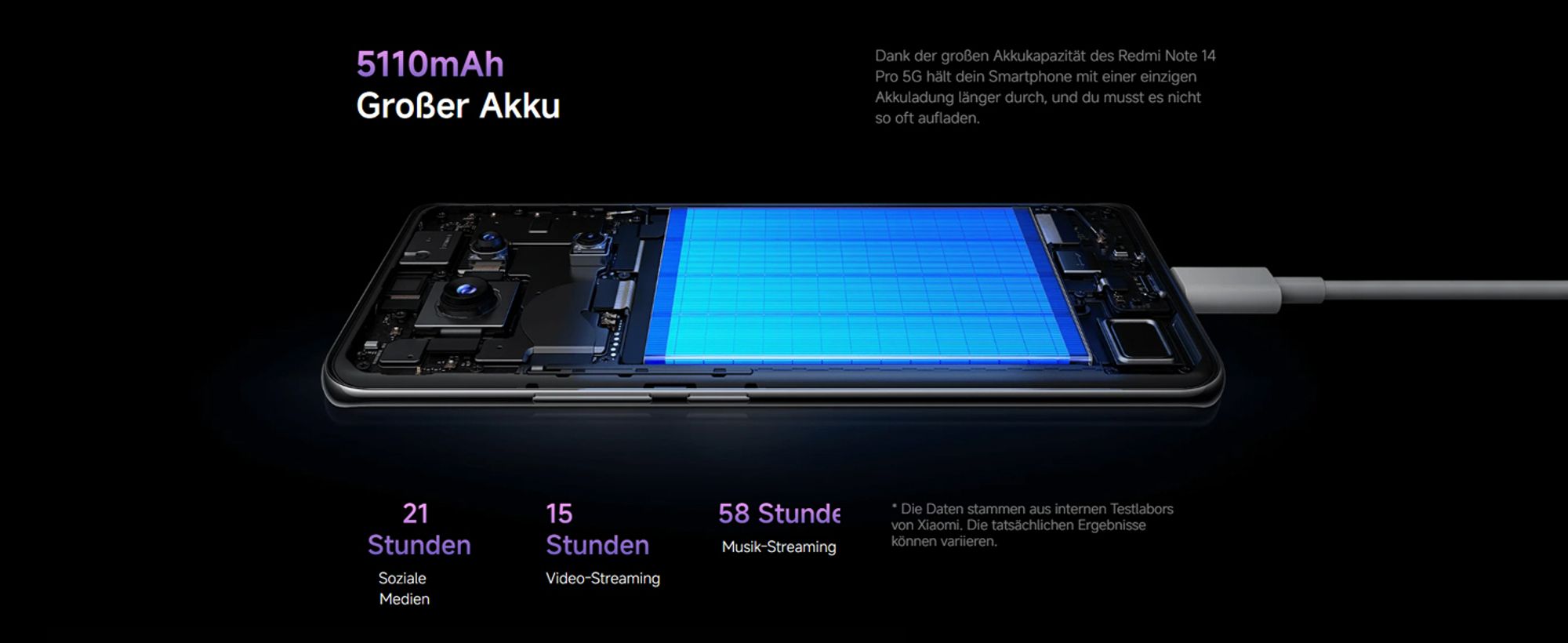 Xiaomi Redmi Note 14 Pro 5G Smartphone 12/512GB Lila Ladegerät