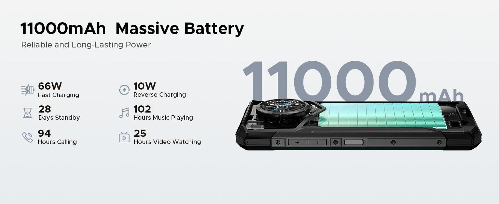 DOOGEE S200 Ultra 5G 12+36GB/1TB 11000 mAh, černá
