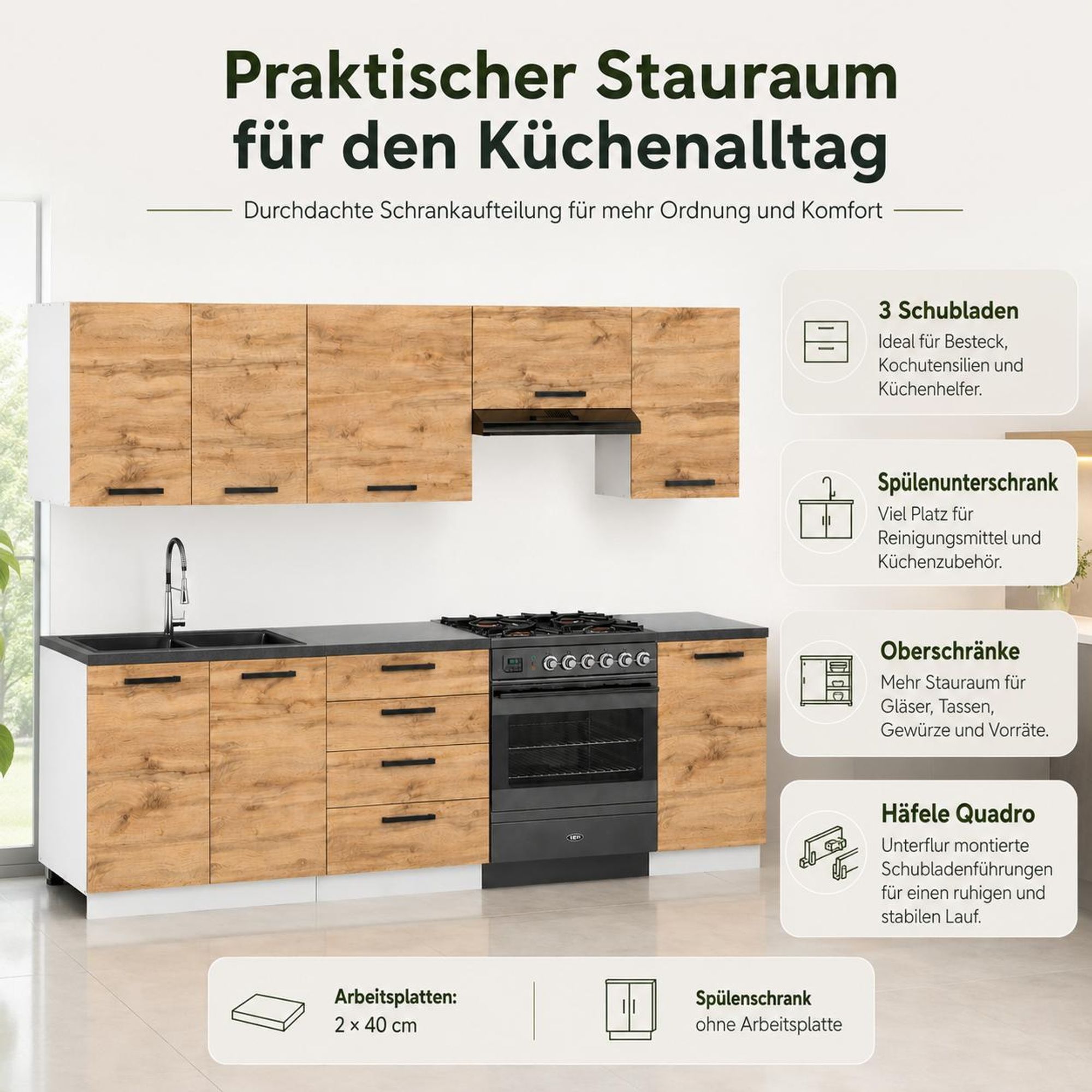 Stauraum der Küchenzeile mit 3 Schubladen, Spülenschrank und Oberschränken.