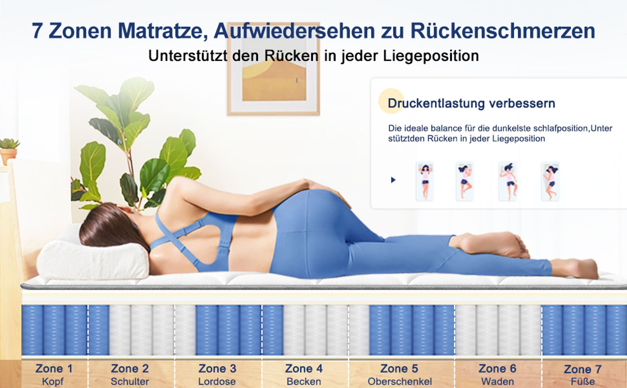 Aiibot Matratze 90x190,7-Zonen Matratze,Höhe 25cm,Matratzen,Federkernmatratze 90x190 mit Komfortschaum,Taschenfederkernmatratzen,H3