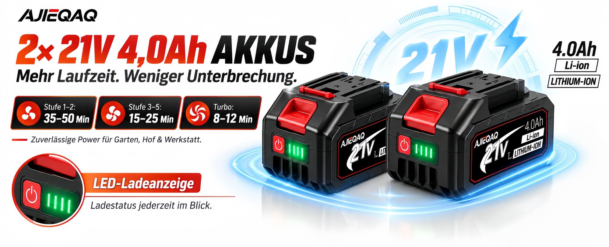 Akku-Laubbläser 21V Brushless, 2×4,0Ah Akkus, 320 km/h, 6 Stufen mit Turbo, 1000W, kabelloser Laubbläser mit 2 Rohren