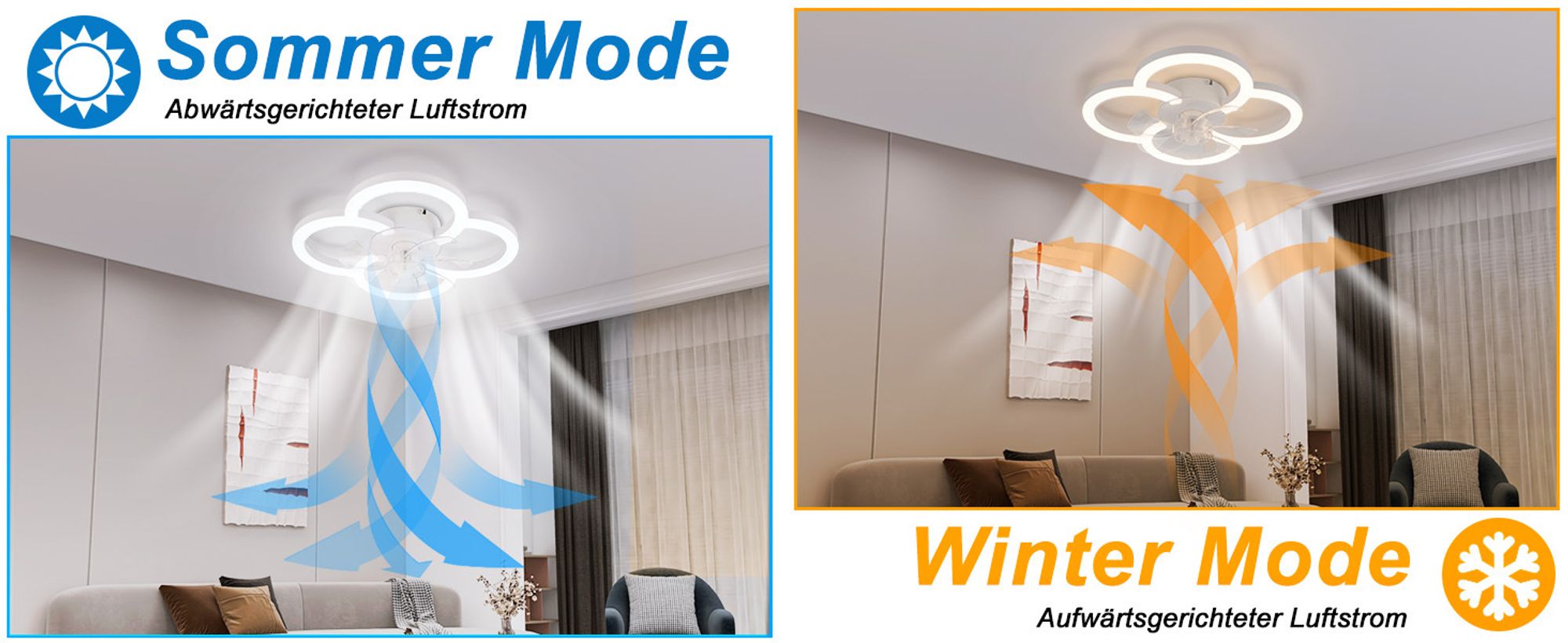 ZMH LED Deckenventilator Mit Beleuchtung Deckenleuchte Ventilator Leise mit Fernbedienung Dimmbar Wohnzimmer Deckenleuchte 6-Gang Timer Weiß Ventilator Lampe für Jugendzimmer Büro Kinderzimmer