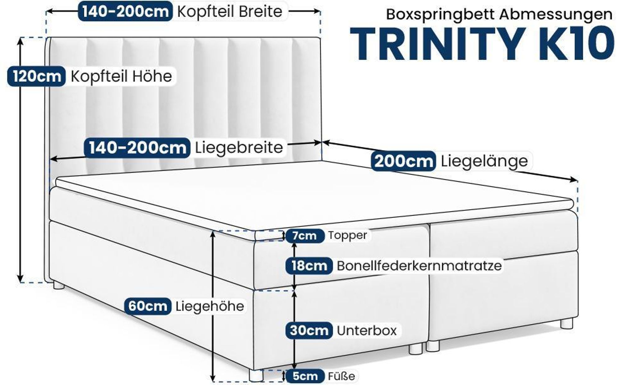 Best for Home Boxspringbett mit Bettkasten Trinity K-10 Bonellfederkern inkl. Topper, mit Lieferung, Aufbau & Entsorgung 180x200-Grün