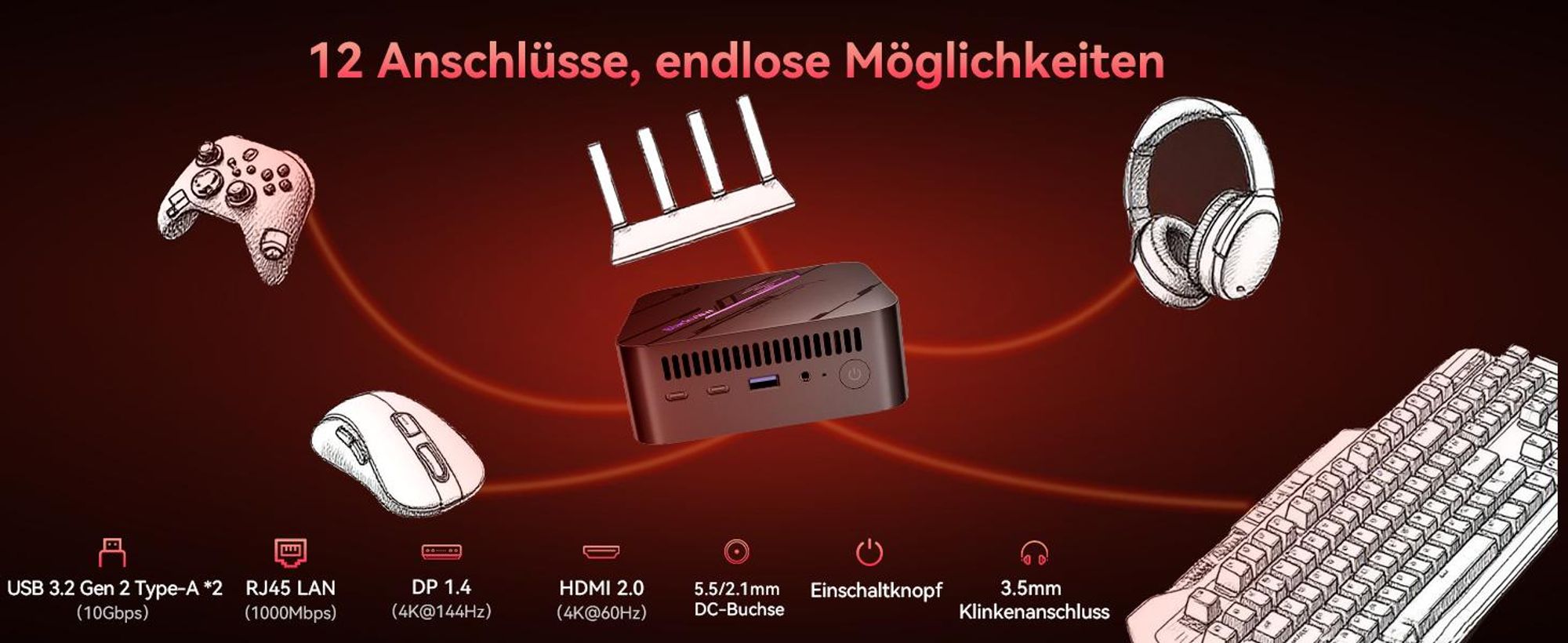 Blackview MP100 Mini PC Gaming AMD Ryzen 5 7430U(6C/12T, bis zu 4.3 GHz), 32GB RAM LPDDR4 1TB NVME PCIe3.0 SSD, WiFi 6/4K UHD/USB 3.2*2/Type C 3.0*2