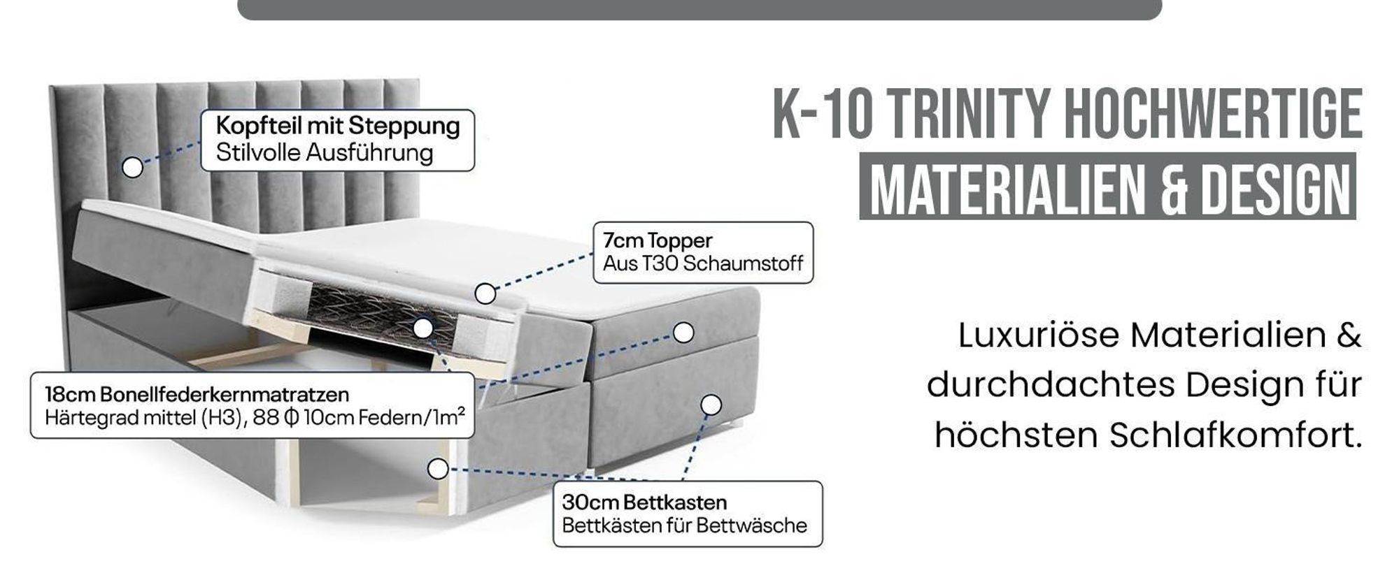 Best For Home Trinity K-10 Boxspringbett| Bett mit Bettkasten Bonellfederkern inkl. Topper | Polsterbett 180x200 mit Lieferung bis zur Bordsteinkante