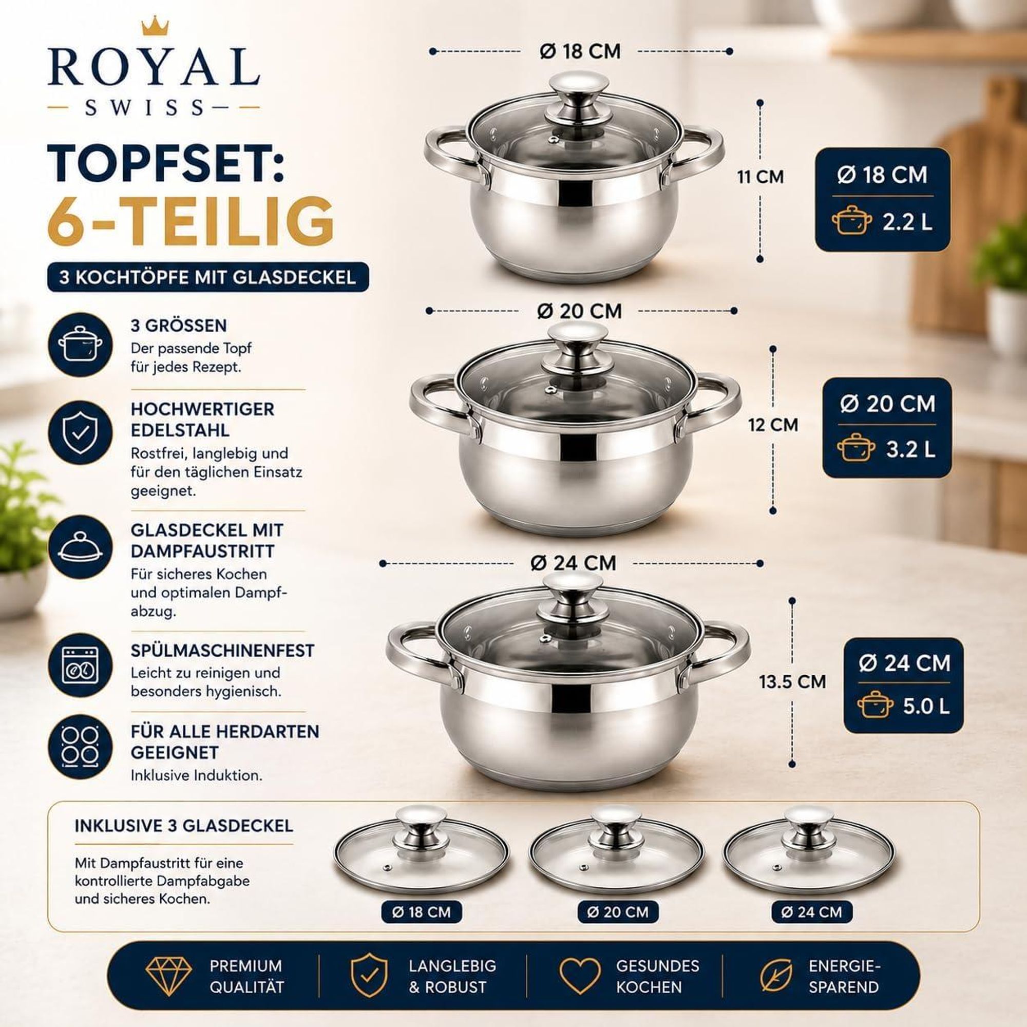 Topfset Edelstahl 6-teilig – Kochtopfset Induktion mit Glasdeckeln