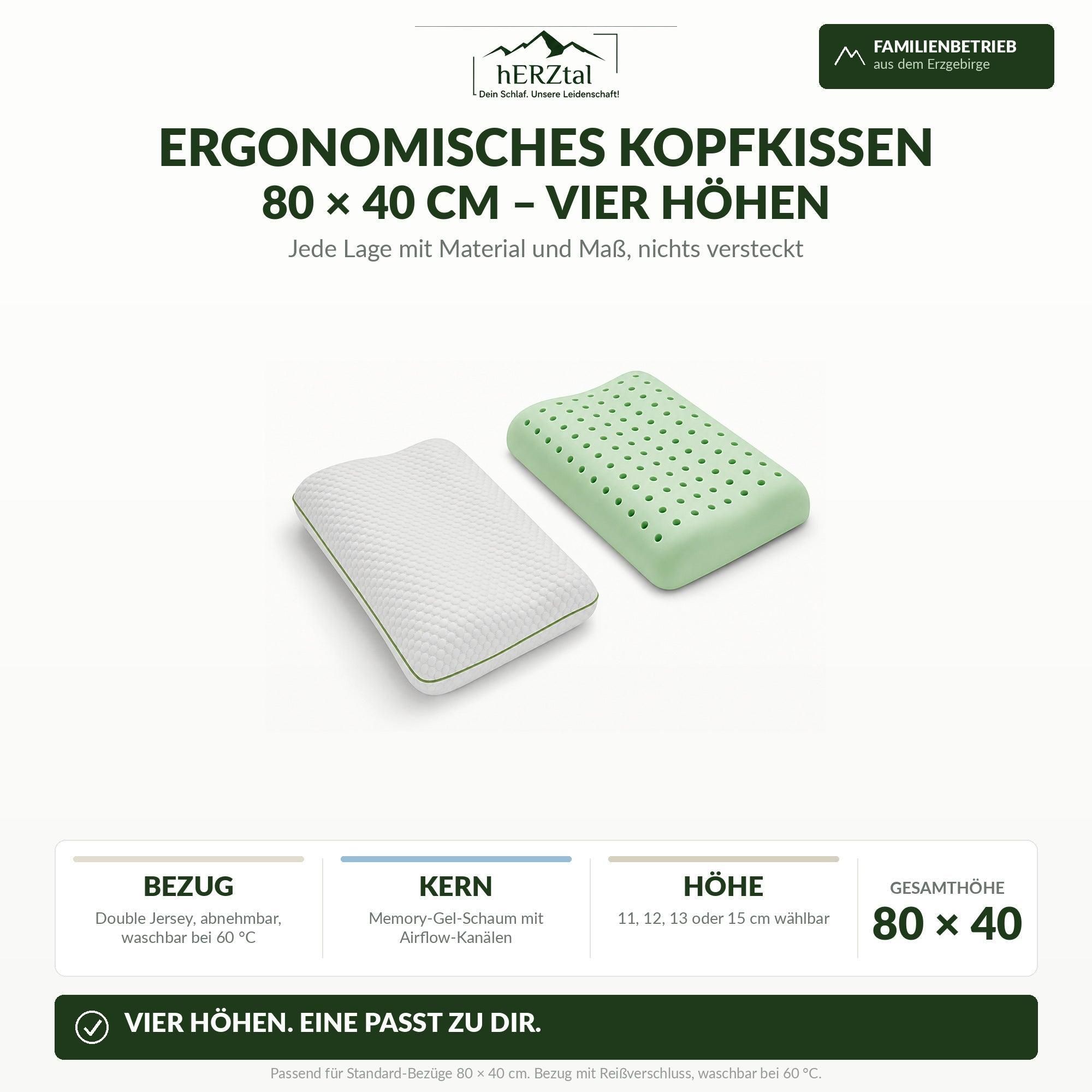 hERZtal orthopädisches Nackenstützkissen 11 cm 40x80 cm – aufbau