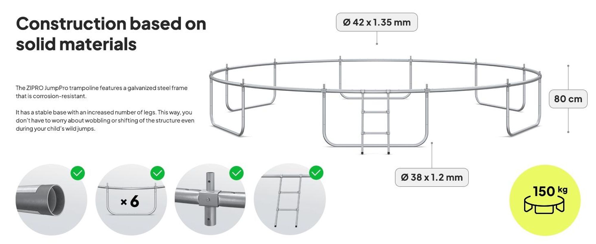 ZIPRO trampolína Jump Pro Premium | 16FT Ø 496 cm | Záhradná trampolína Detská trampolína Kompletná sada vrátane siete, rebríka a okrajového krytu, vonkajšia, zelená