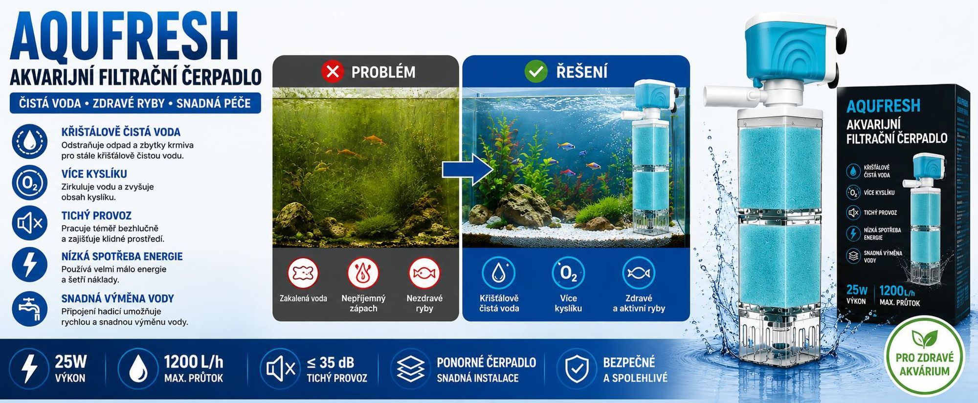 25W vnitřní akvarijní filtr s čerpadlem, tichý akvarijní filtr (35 dB), ponorný akvarijní filtr – AQUFRESH