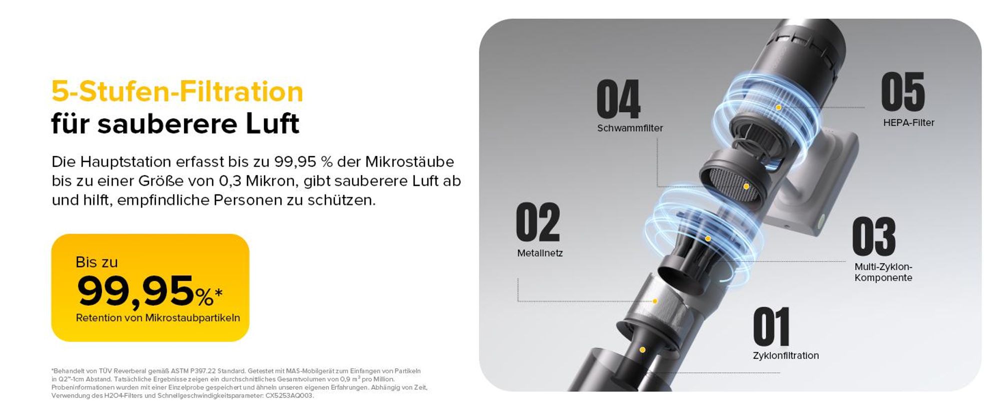 Roborock H60 Pro Handstaubsauger, Akku-Staubsauger 170AW  Saugleistung, 80 Min Laufzeit, 90° flexibles Saugrohr, LED, Anti-Tangle-Bürste für Teppiche
