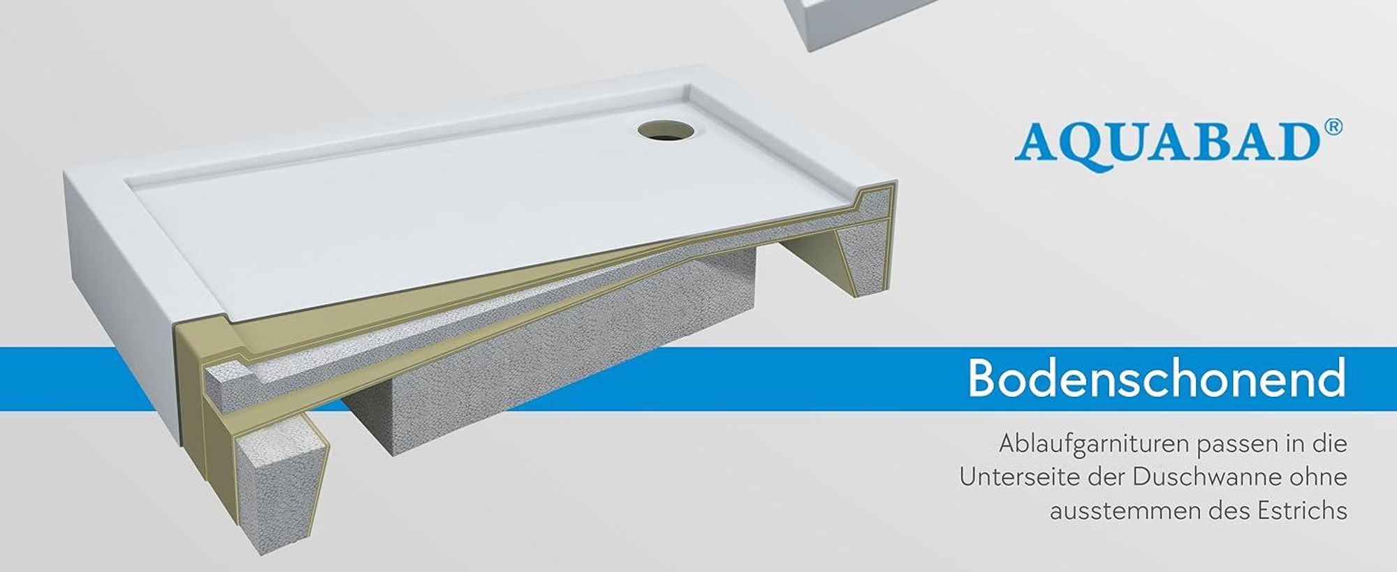 AQUABAD® Duschwanne Komplettset Ultima LeakProtect® Smooth White 90x90cm Quadrat mit Ablaufgarnitur Alcadrain A49CR