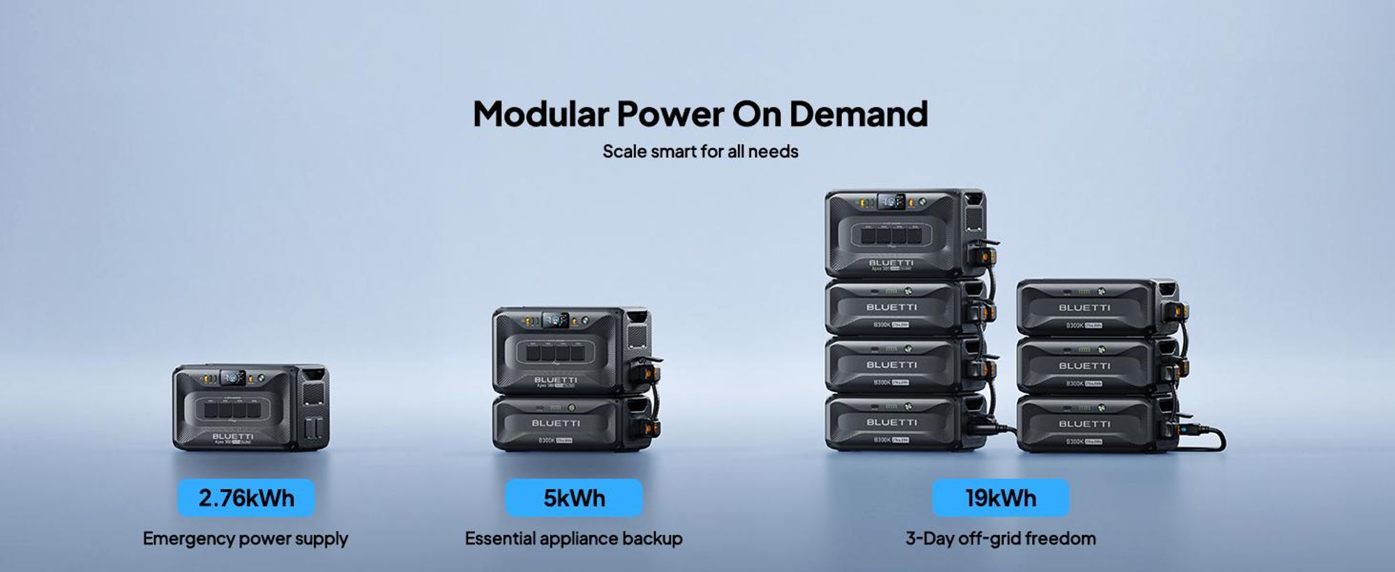 BLUETTI Apex 300: Zonnengenerator met 2764,8 Wh LFP-batterij, reservebatterij met 4 AC-uitgangen van 3840 W, geschikt voor thuisgebruik, campers en noodsituaties