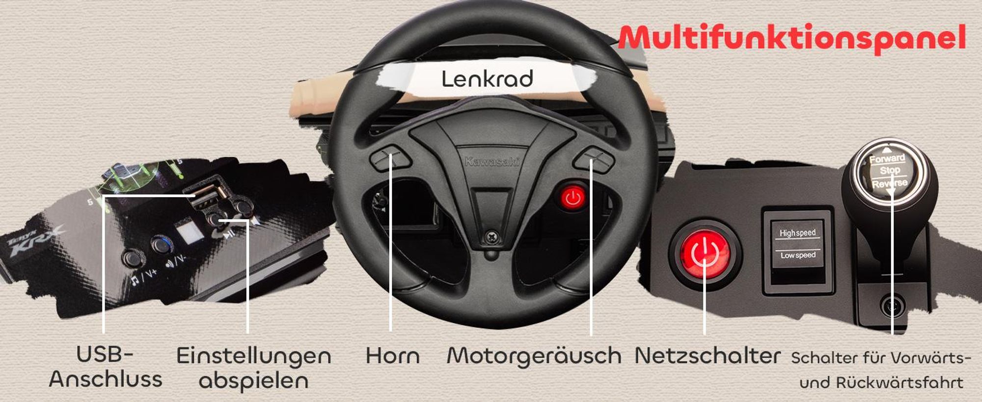AIYAPLAY Kinder Elektroauto 12V Kinder UTV mit 2 Motorn, Fernbedienung, LED